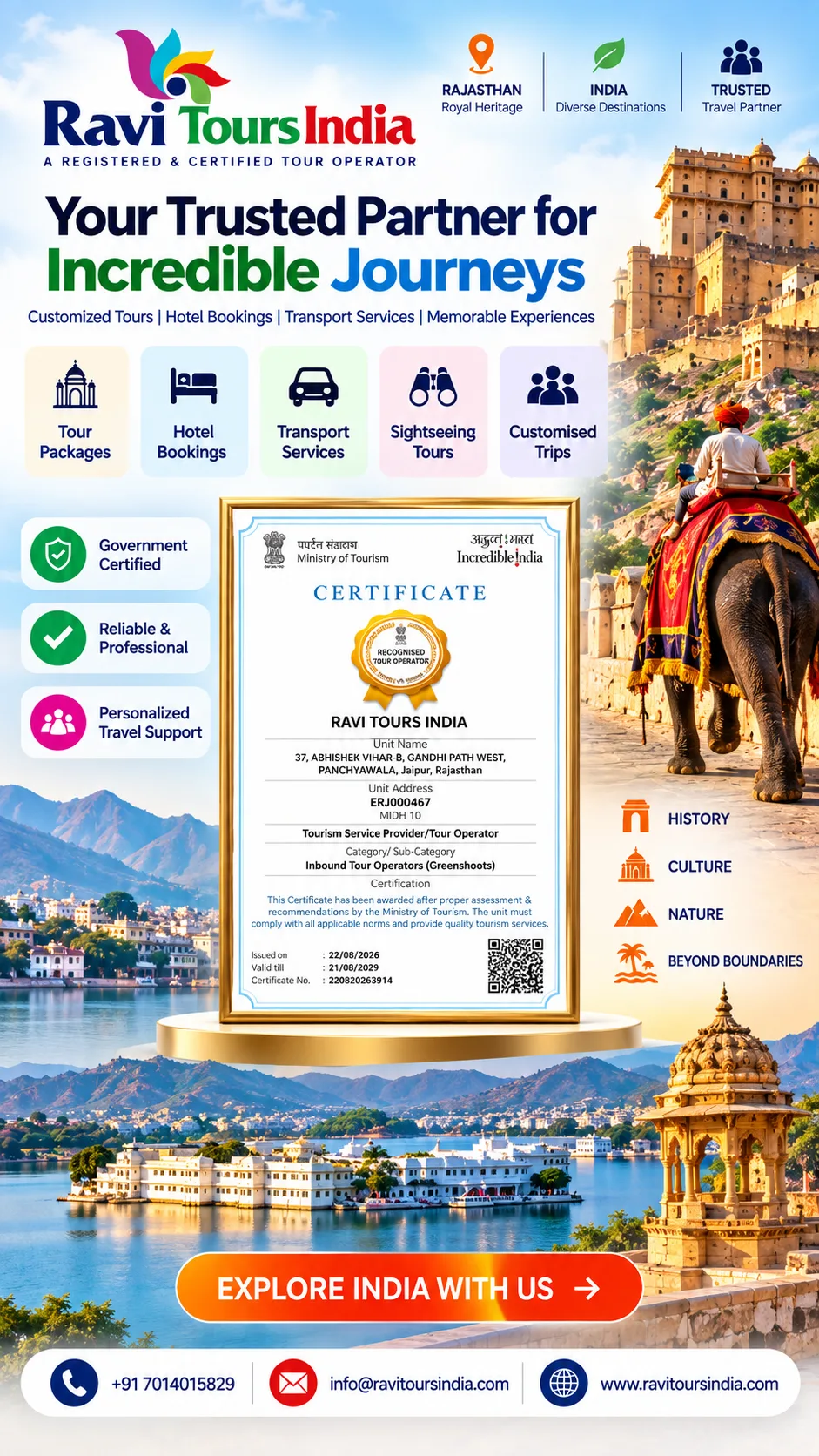 Travel agents in Jaipur for India tours